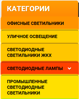 Анализ карты ссылок в Яндекс Метрике Анализ карты ссылок в Яндекс Метрике