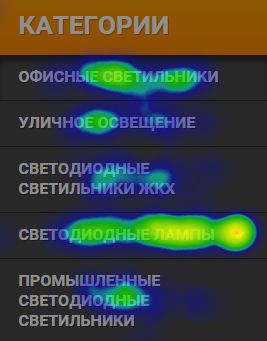 Анализ кликабельности всех страниц сайта yandex metrika analysis 6