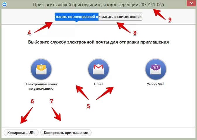 zoom - как отправить приглашения к Zoom-конференции